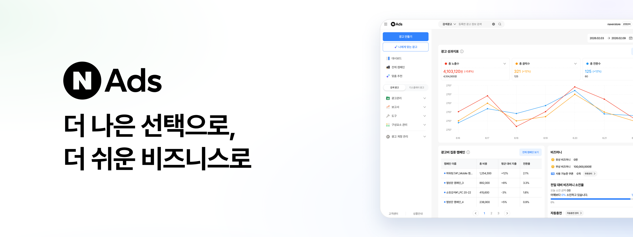 네이버애즈의 새 이름과 광고주 대시보드 예시