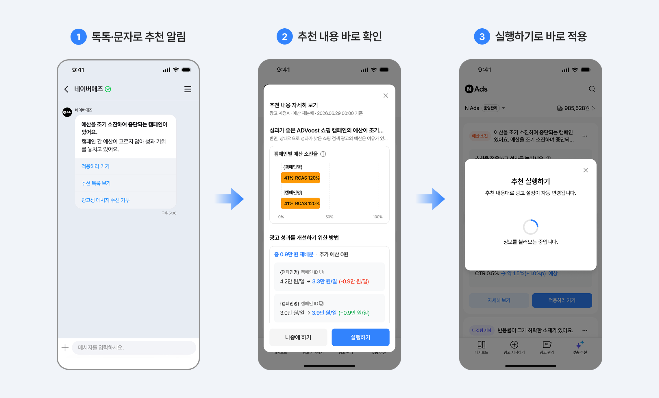 모바일 알림에서 맞춤 추천을 실행하는 과정