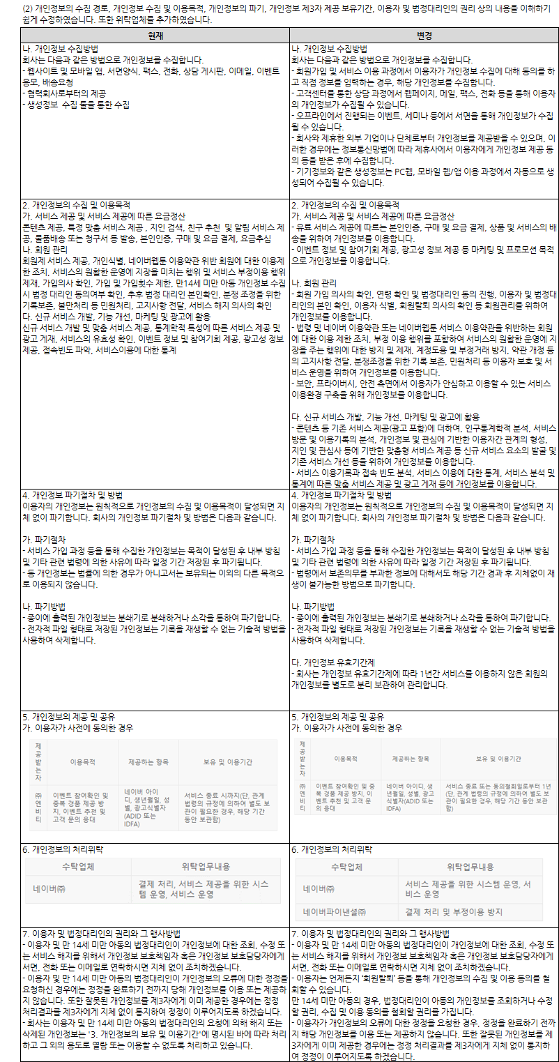 시리즈온::공지사항